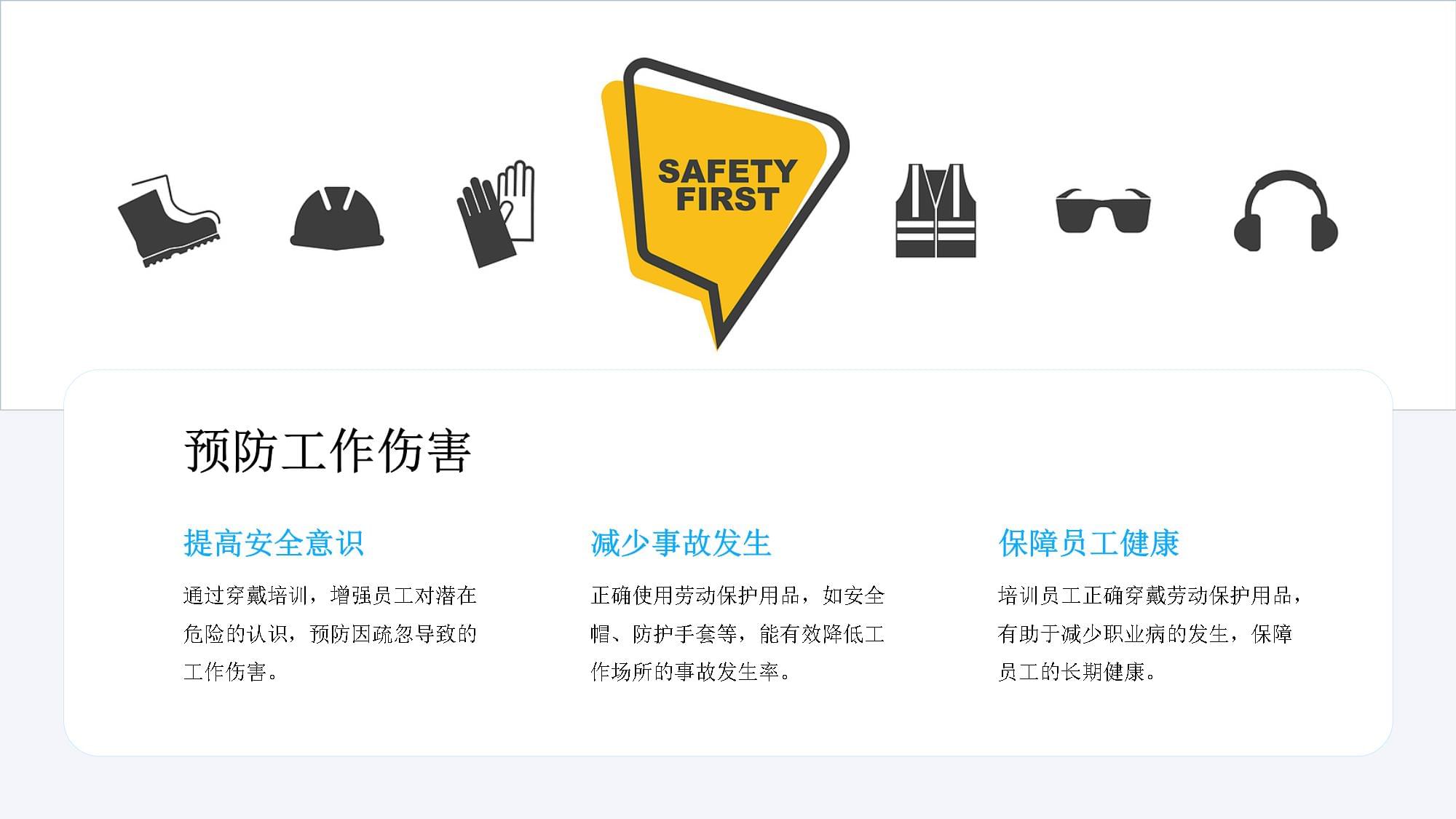筑牢安全防線，規(guī)范銷(xiāo)售行為——?jiǎng)趧?dòng)保護(hù)用品穿戴與日用品銷(xiāo)售專(zhuān)題培訓(xùn)